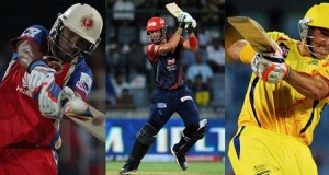 Pepsi IPL 2015: 123 Players Retained, 55 players Released