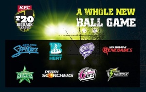 Big bash league 2014-15 all 8 teams, squad, players list