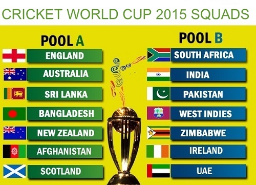 ICC cricket world cup 2015 squads for all 14 teams probable-30 players list.