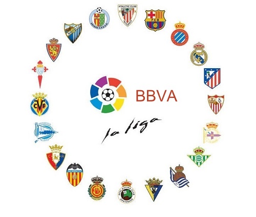 La Liga Bbva 2017 15 Points Table And