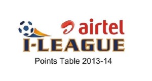 Airtel I-League 2013-14 Points Table