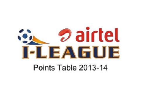 Airtel I-league points table 2013-14.