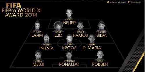 FIFA FIFPRO World XI 2014.