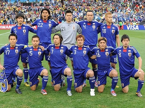 Japan team 23 man roster for 2015 asian cup.