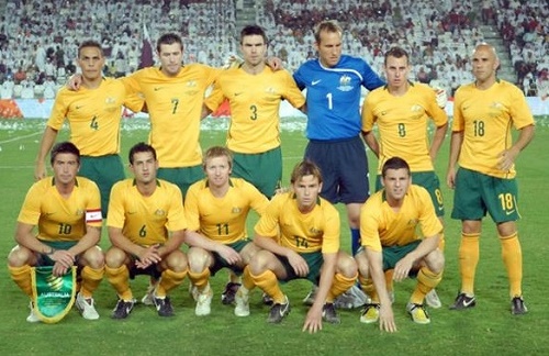 Socceroos 23-man squad for AFC Asian Cup 2015.