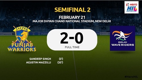 Jaypee Punjab Warriors beat Delhi Waveriders to qualify for HIL 2015 final.