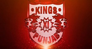 Kings XI Punjab squad for 2015 IPL