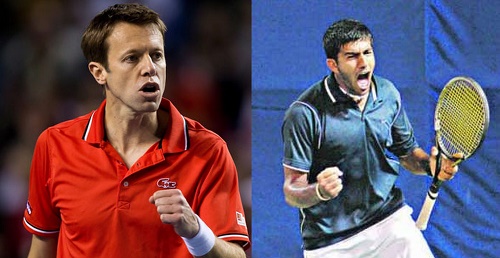 Rohan Bopanna, Daniel Nestor pair wins Dubai ATP 2015 Title.