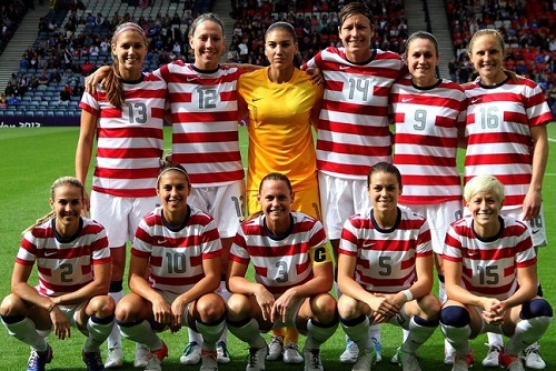 United States matches schedule for FIFA women's world cup 2015.