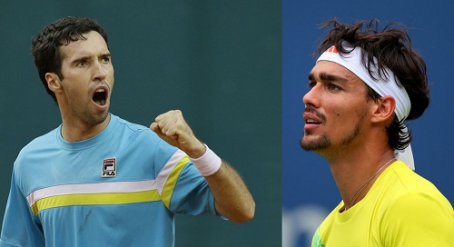 Kukushkin vs Fognini live score, streaming, preview davis cup 2015.