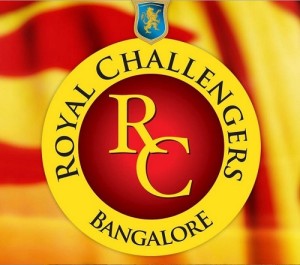 Royal Challengers Bangalore squad for 2015 IPL.