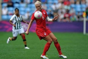 Canada 23-women Roster named for 2015 FIFA Women’s world cup.