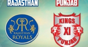 KXIP vs RR Match-3 Preview, Predictions IPL 2015