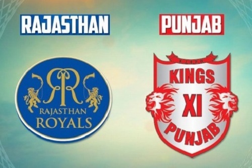 KXIP vs RR Match-3 Preview, Predictions IPL 2015.