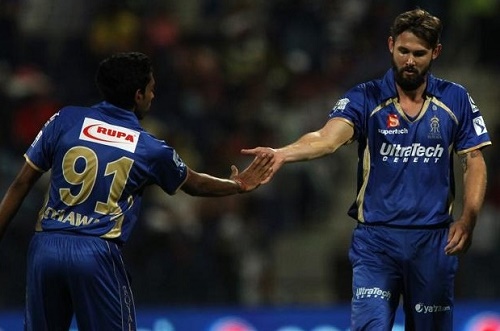 Rajasthan Royals Kane Richardson pulls out from 2015 IPL.