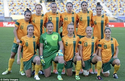 Australia 23-women Roster for Women’s FIFA World Cup 2015.
