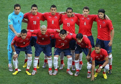 Chile preliminary squad for 2015 Copa America.