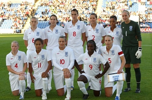 England named 23-women squad for FIFA world cup 2015.