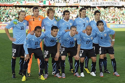 Uruguay 23-men squad for Copa America 2015.