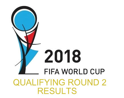 2018 FIFA World Cup Russia Qualifier Round-2 Results.