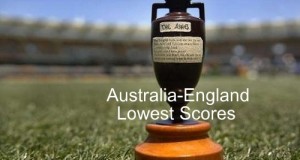Ashes: Lowest Scores by Australia and England in the history