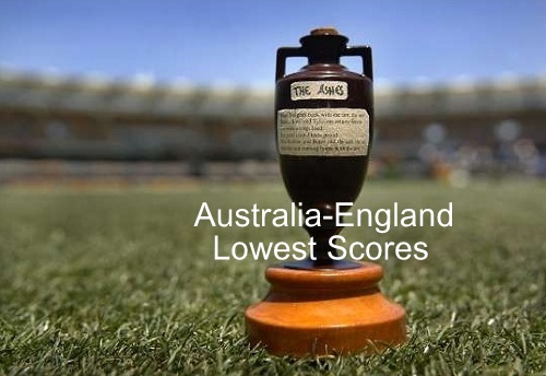 Ashes Lowest Scores by Australia and England in the history.