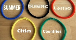 List of Summer Olympic Games Host Cities, Countries