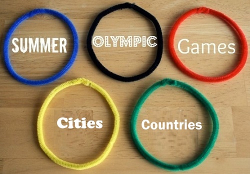 List of Summer Olympic Games Host Cities, Countries.