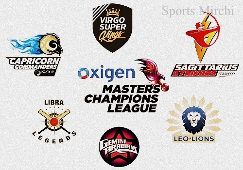 All 6 Masters Champions League Teams squad for MCL 2016.