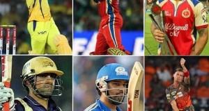 VIVO IPL 2016 Retained and Released Players Full List