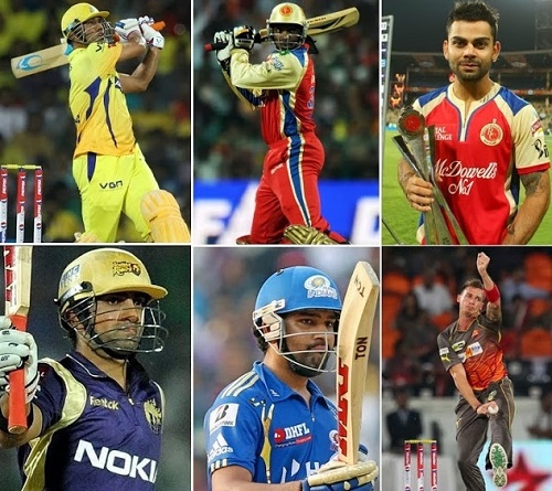 VIVO IPL 2016 Retained and Released Players Full List.