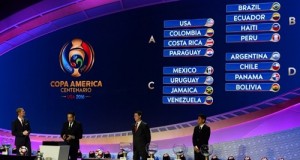 Copa America 2016 Draw & Schedule confirmed