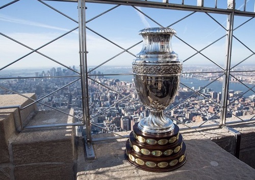 Copa America Winners List.