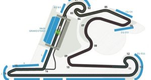 Chinese Grand Prix Winners All Time