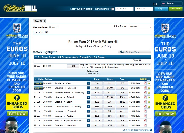 William Hill Euro 2016 betting