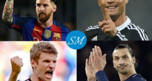 Top 20 Goals Scorers in UEFA Champions League