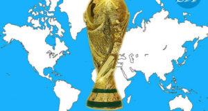 FIFA World Cup Hosts from 1930 to 2022, 2026, 2030 Years