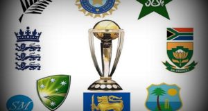 Cricket World Cup Teams 2019