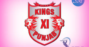 KXIP 2019 squad, Team, Players List