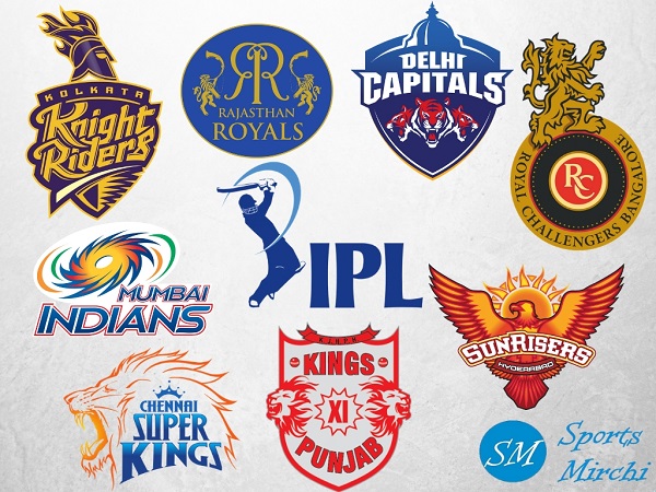 All 8 Teams Squad and List of Players for IPL 2020 | Sports Mirchi