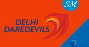 Delhi Daredevils Team, Squad for IPL 2019