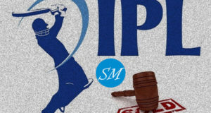 VIVO IPL 2021 squads of all 8 teams