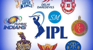 Vivo IPL 2018 Teams: All 8 Indian Premier League Team Squads