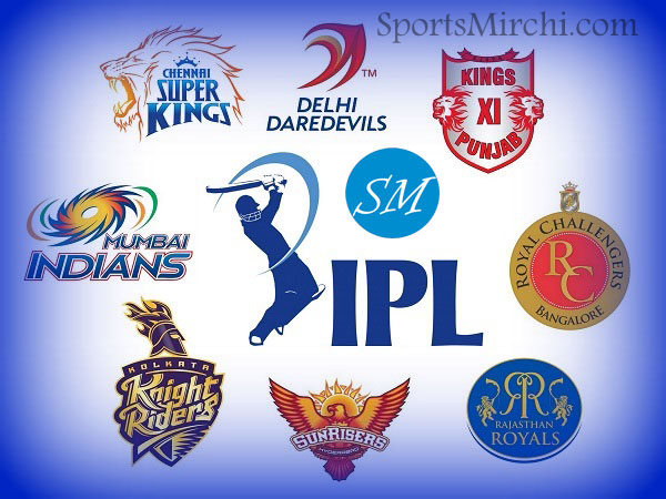 Indian Premier League 2018 Teams