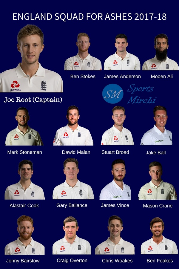 England Squad for Ashes 2017-18