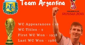 Argentina Team in 2018 FIFA World Cup