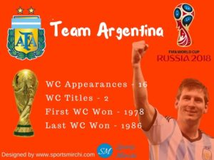 Argentina team in FIFA World Cup 2018