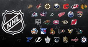 Top Players in the NHL Slated To Have Their Breakout 2017-18 Season