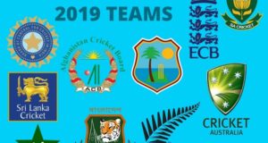 ICC World Cup 2019 Teams, Squads, Captains