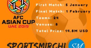AFC Asian Cup 2019 Fixtures, Schedule, Matches Timing